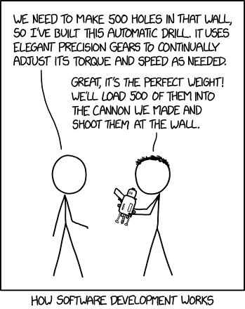 xkcd software development